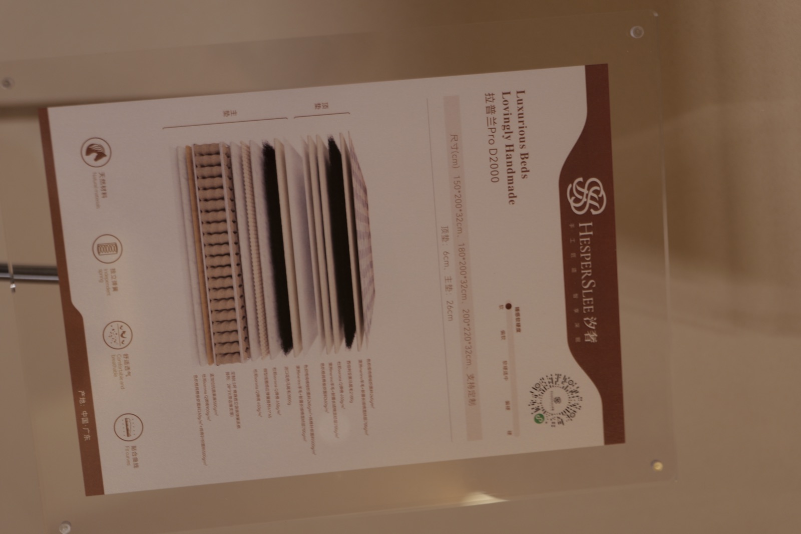 Lapland Pro D2000 mattress showroom information